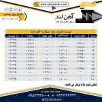 صورت بار فلزات آلیاژی - تصویر 1